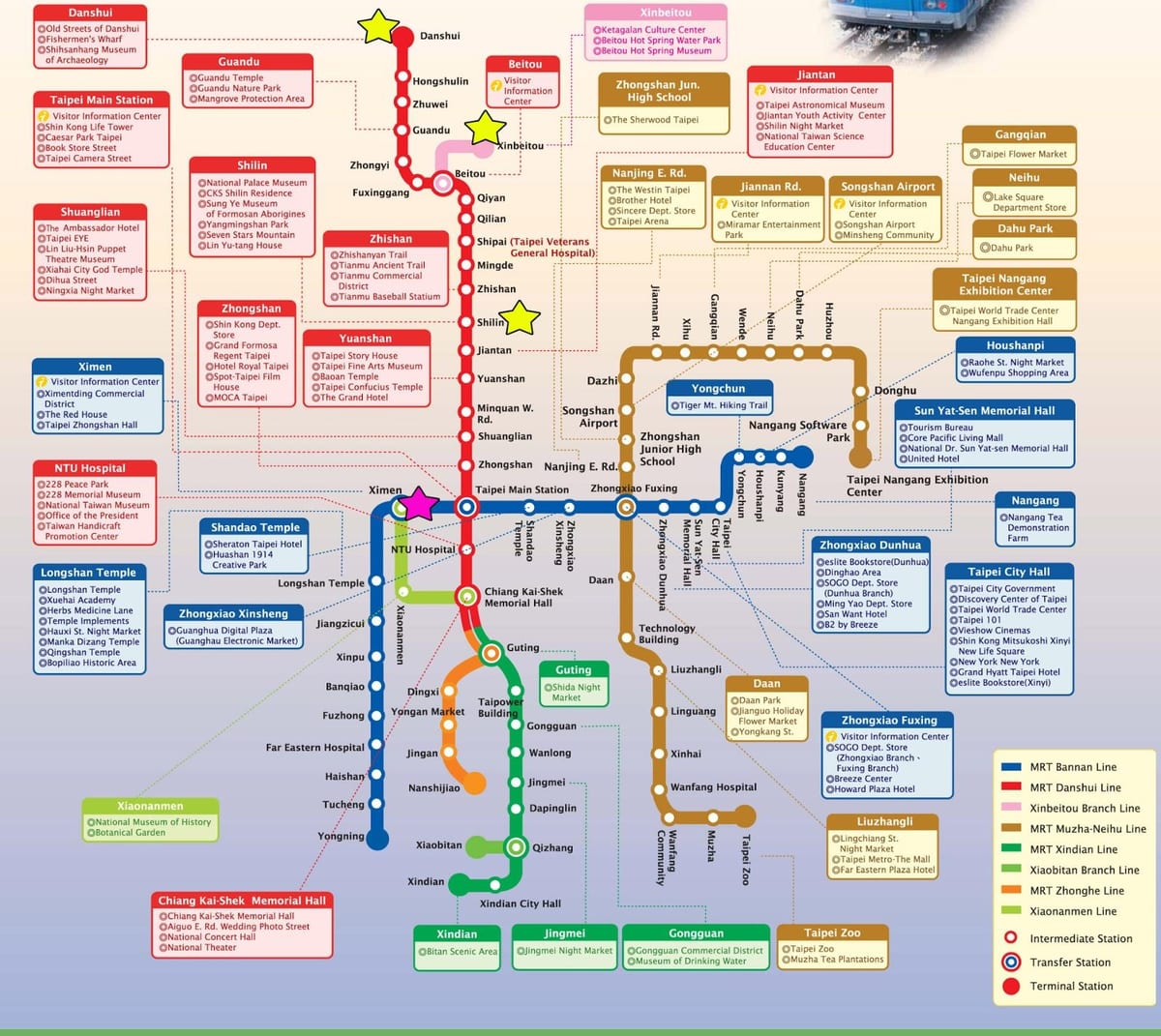térkép Taipei helyi vonat